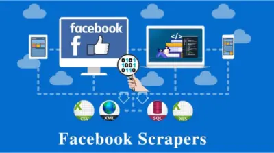Facebook Pages And Group Member Scraper