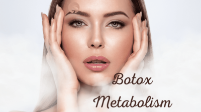 Botox Metabolism